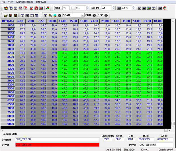 ECM Titanium Alientech - Upgrade from Credit to Full version 149757EC11